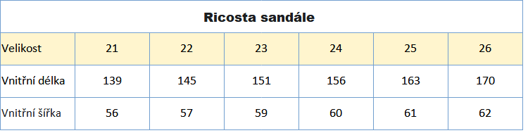 Ricosta sandále 21_26